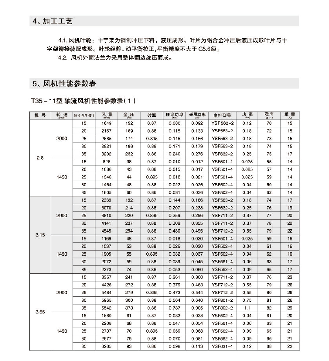 英邦騰風(fēng)機(2)-42.jpg